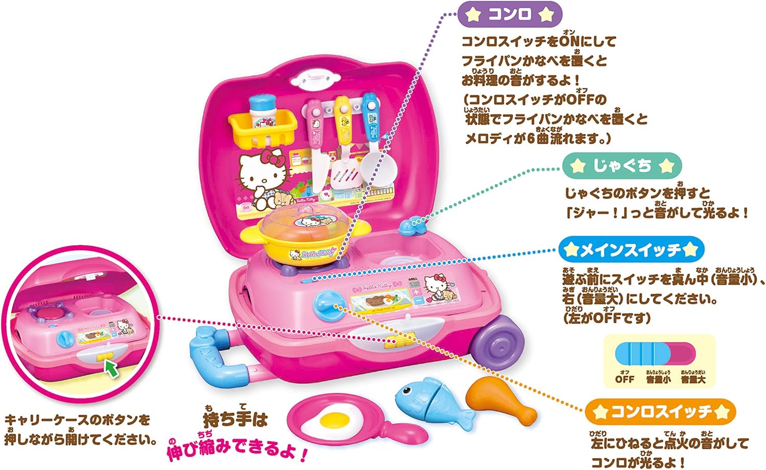Amazon ハローキティ キッチンにへんしん キャリーケース セット おもちゃ