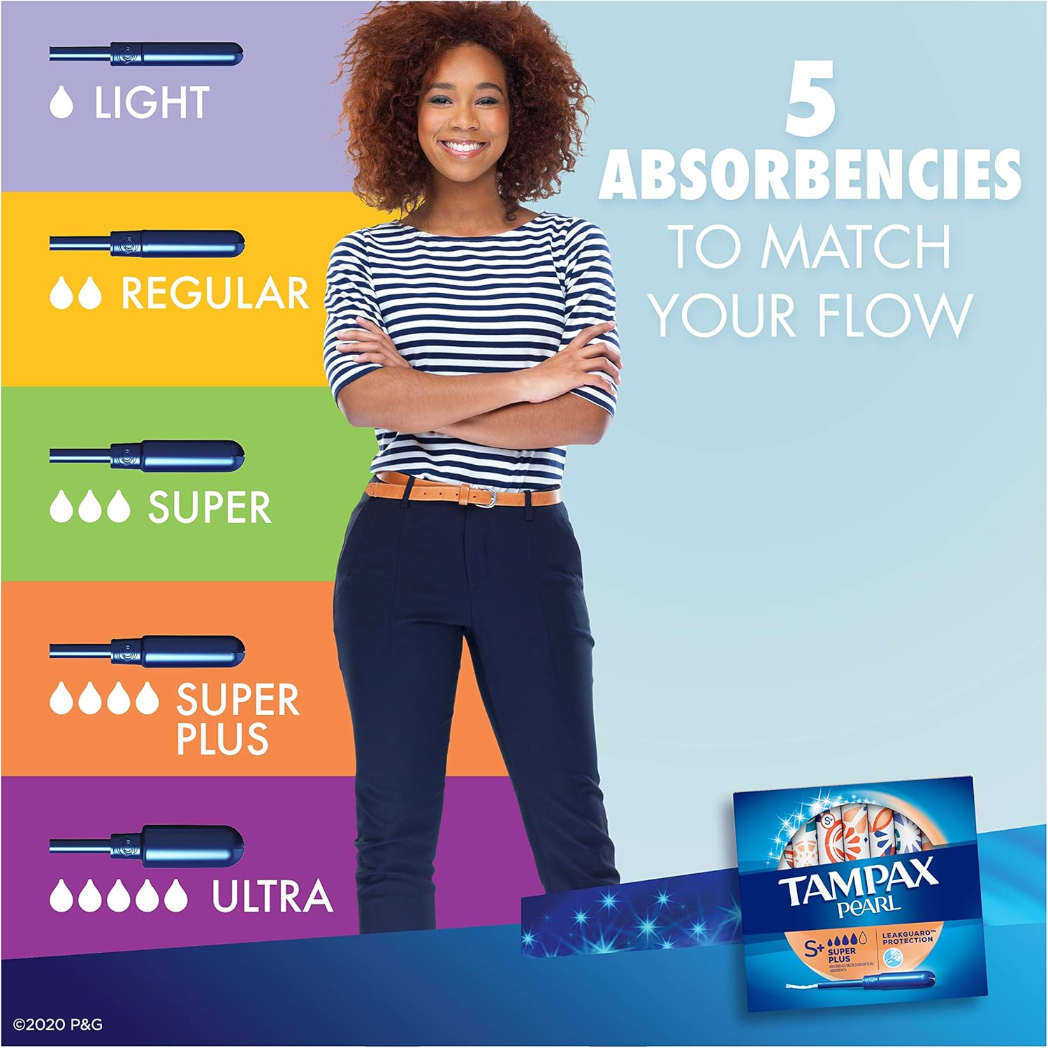 Tampax Pearl Tampons Super Plus Absorbency with LeakGuard Braid, Unscented, 50 Count: Health & Personal Care
