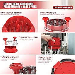 Chicken Shredder, Small Chicken Breast Shredder