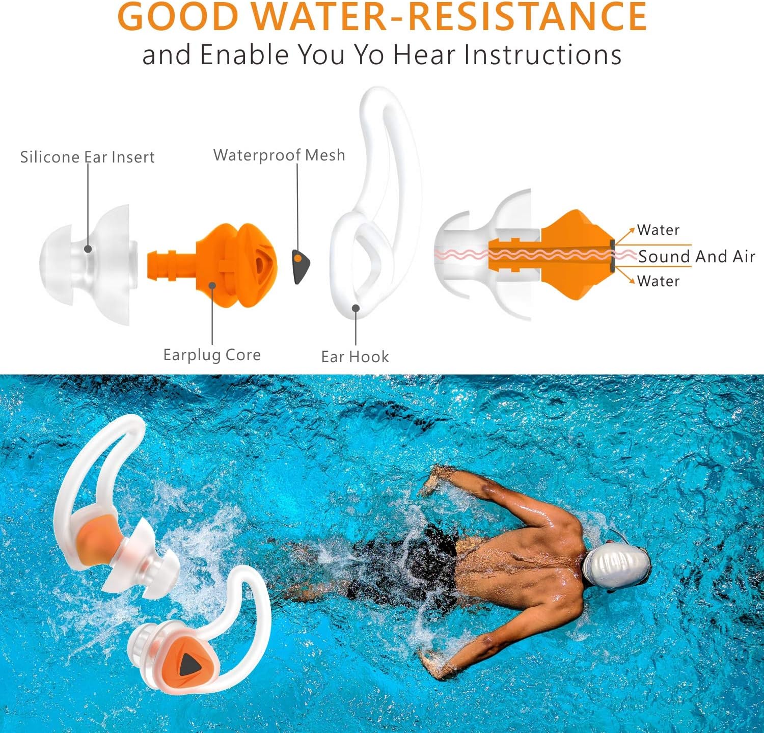 softvox Swimming Ear Plugs, New Upgrade Design Waterproof Reusable Silicone Swim Ear Plugs for Swimmer Showering Bathing Surfing Snorkeling and Other Water Sports (Orange) : Sports & Outdoors