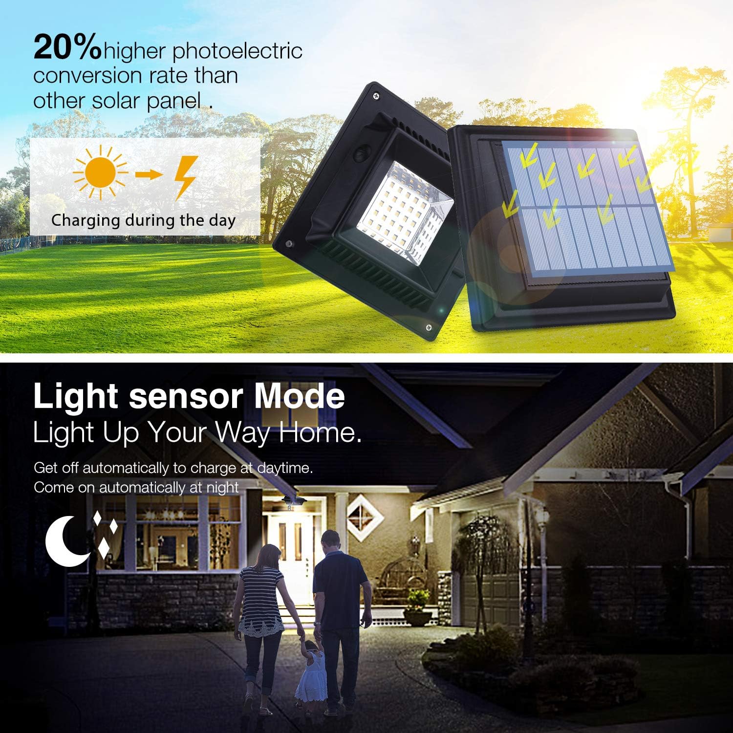 Solar Gutter Lights Outdoor,Upgrade 25 LEDs Solar Fence Post Lights,AUTO ON/Off, Garden Wall Mount Decorative Deck Lighting Solar Powered Security Lamp,Black,Cold White Light - Image 3
