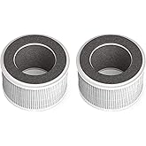 Nispira True HEPA Air Filter Replacement Compatible with hOmeLabs 3-in-1 Compact Ionic HEPA Air Purifier, 2 Packs (NOT COMPATIBLE WITH OTHER BRAND BUT ONLY HOMELABS COMPACT AIR PURIFIER)