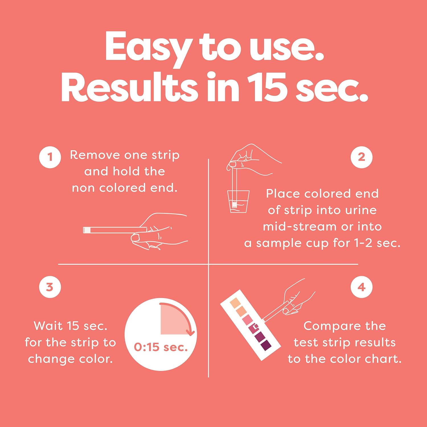 Kiss My Keto Strips — 200 Ketosis Test Strips for Low Carb Diets | Extra Long, Medical Grade Keto Urine Testing Strips | Keto Sticks for Ketone Urinalysis — Accurately Measure & Monitor Ketone Levels: Health & Personal Care