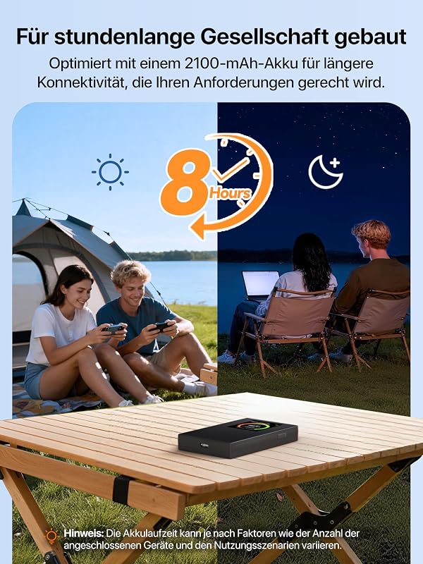 MF6 Mobiler 4G LTE WLAN Router, Farb-LCD, WiFi 6 Tragbarer Hotspot