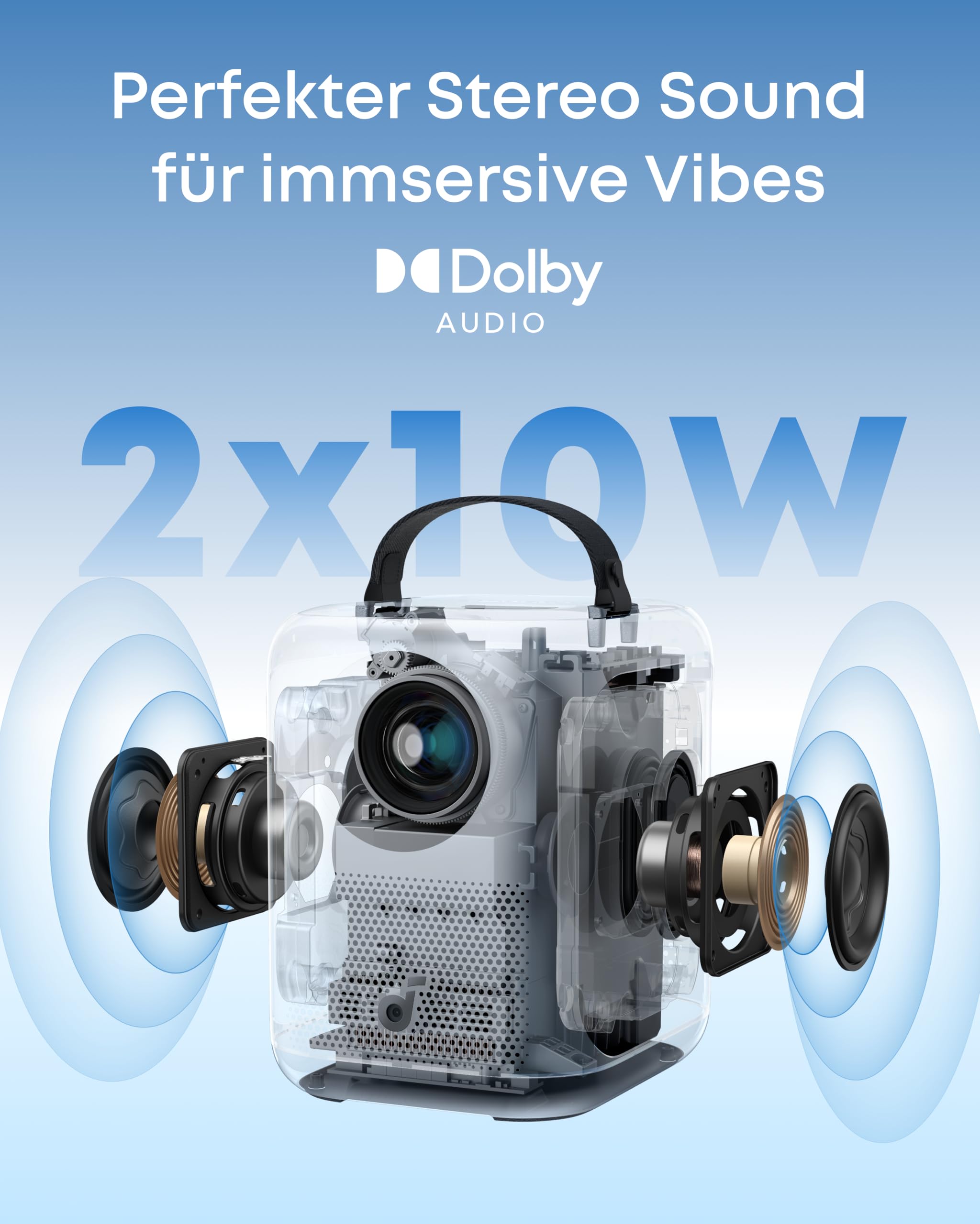 soundcore Nebula P1i Smart-Projektor mit WLAN und Bluetooth, drehbare Lautsprecher, 2.0 Dolby Audio, 380 ANSI-Lumen, Full HD 1080p, Vollglas-Objektiv, duale 10W Stereo-Lautsprecher, Google TV, tragbar 4