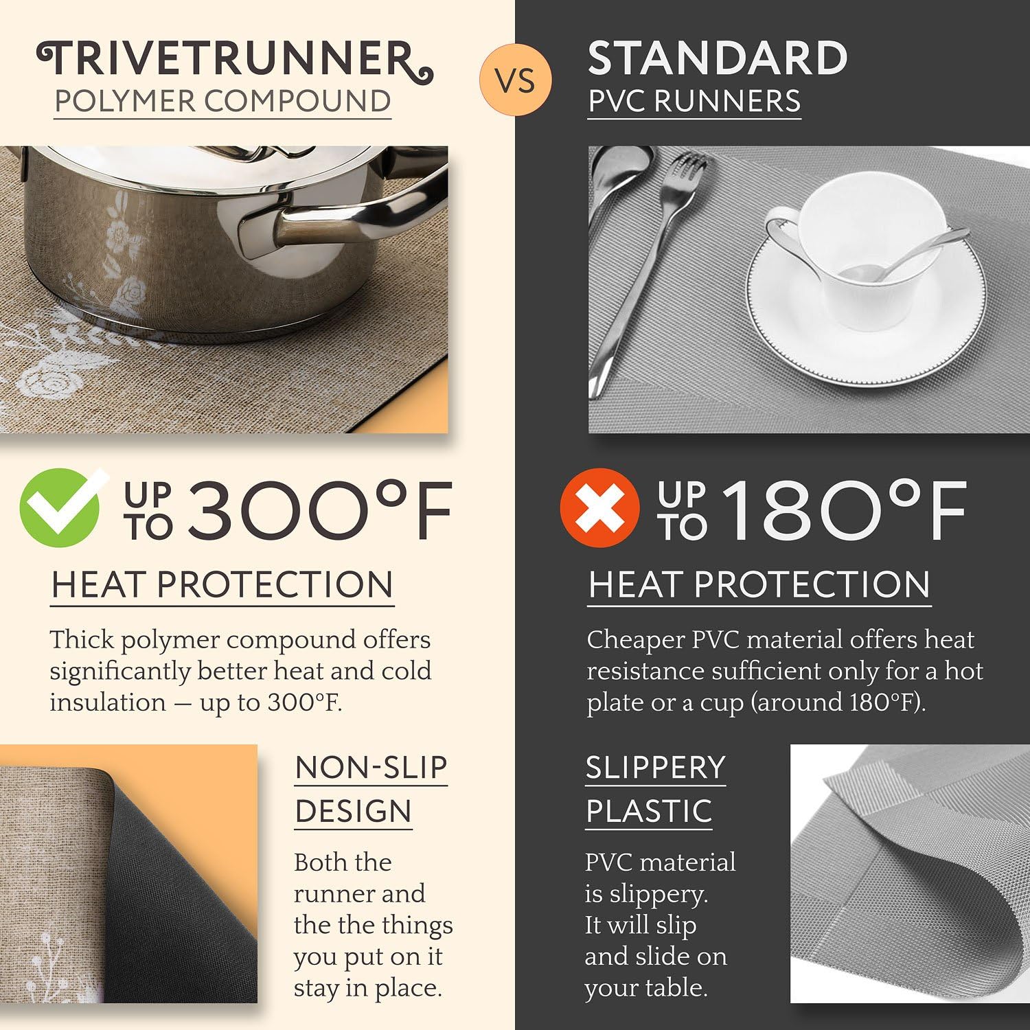 Trivetrunner :Decorative Trivet and Kitchen Table Runners Handles Heat Up to 300F, Anti Slip for Hot Dishes and Pots, Protect Furniture Countertops,Dressers and Island Protector(Jute & Flowers): Home & Kitchen