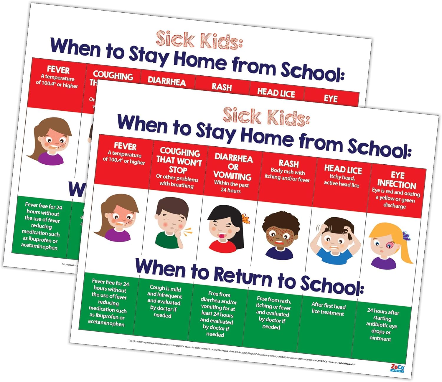 Amazon Com 2 Pack When Sick Kids Should Stay Home From School