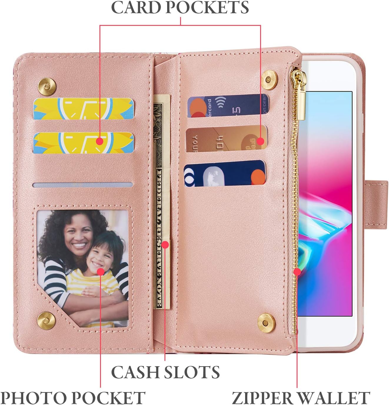 UEEBAI Wallet Case for iPhone 7/8/SE 2022 5G/SE 2020 - Image 3
