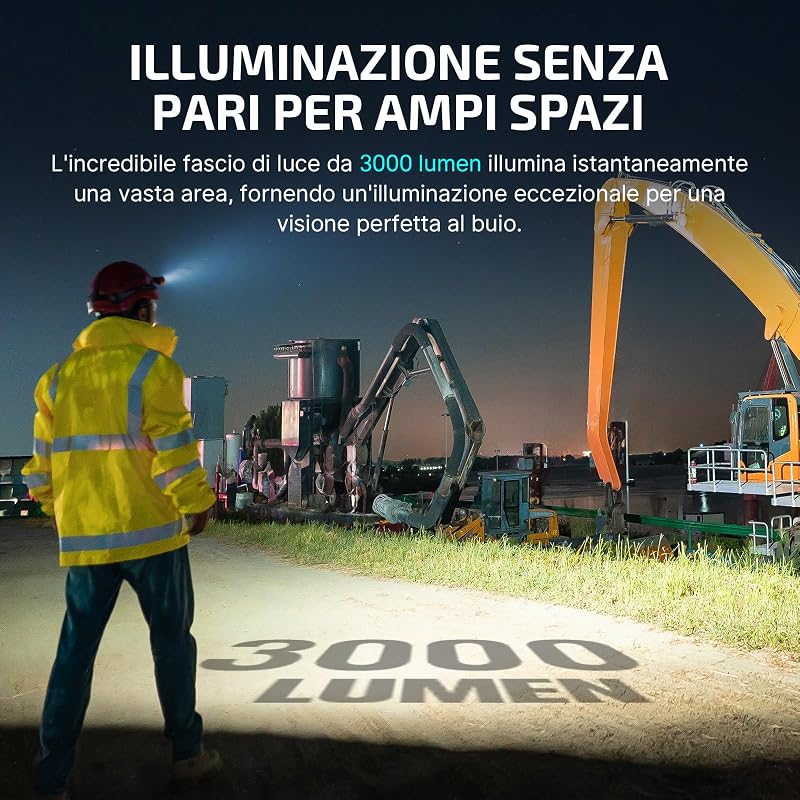 Perun 3 Torcia Frontale LED Ricaricabile 3000 Lumens 20 Giorni Max