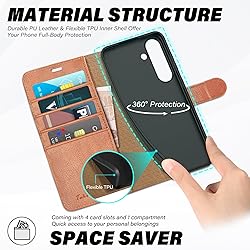 TUCCH Wallet Case for Galaxy S25 Plus 5G with [TPU