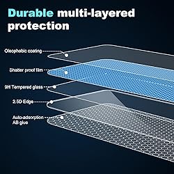 Fhyeugfy [2 Pack] Screen Protector Designed for