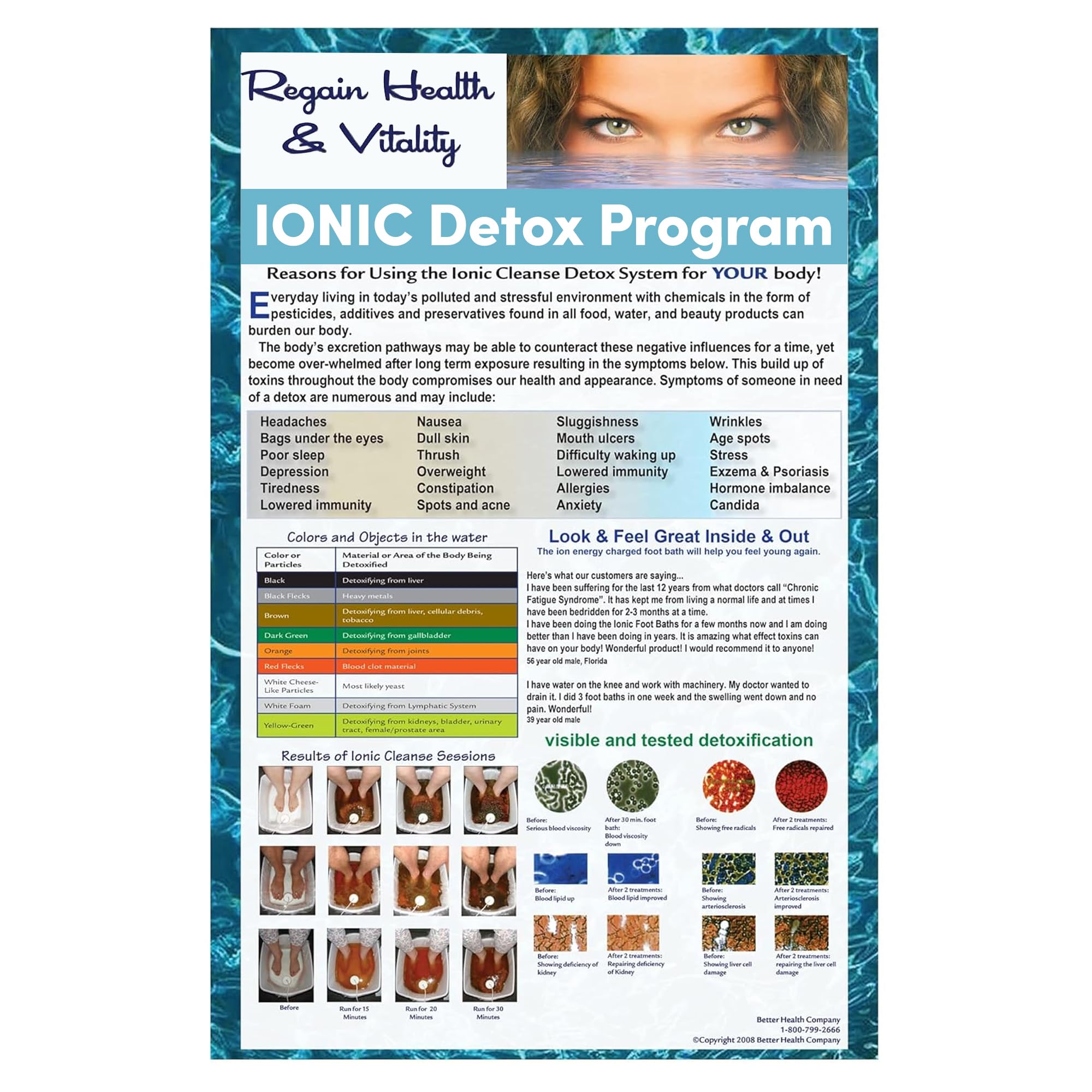 Photo 1 of Better Health Company Ion Detox Ionic Foot Bath Spa Chi Cleanse Promotional Poster. 11 X 17 Laminated. Increase your Detox Sessions and Income. Colorful Poster for Detox Foot Spa