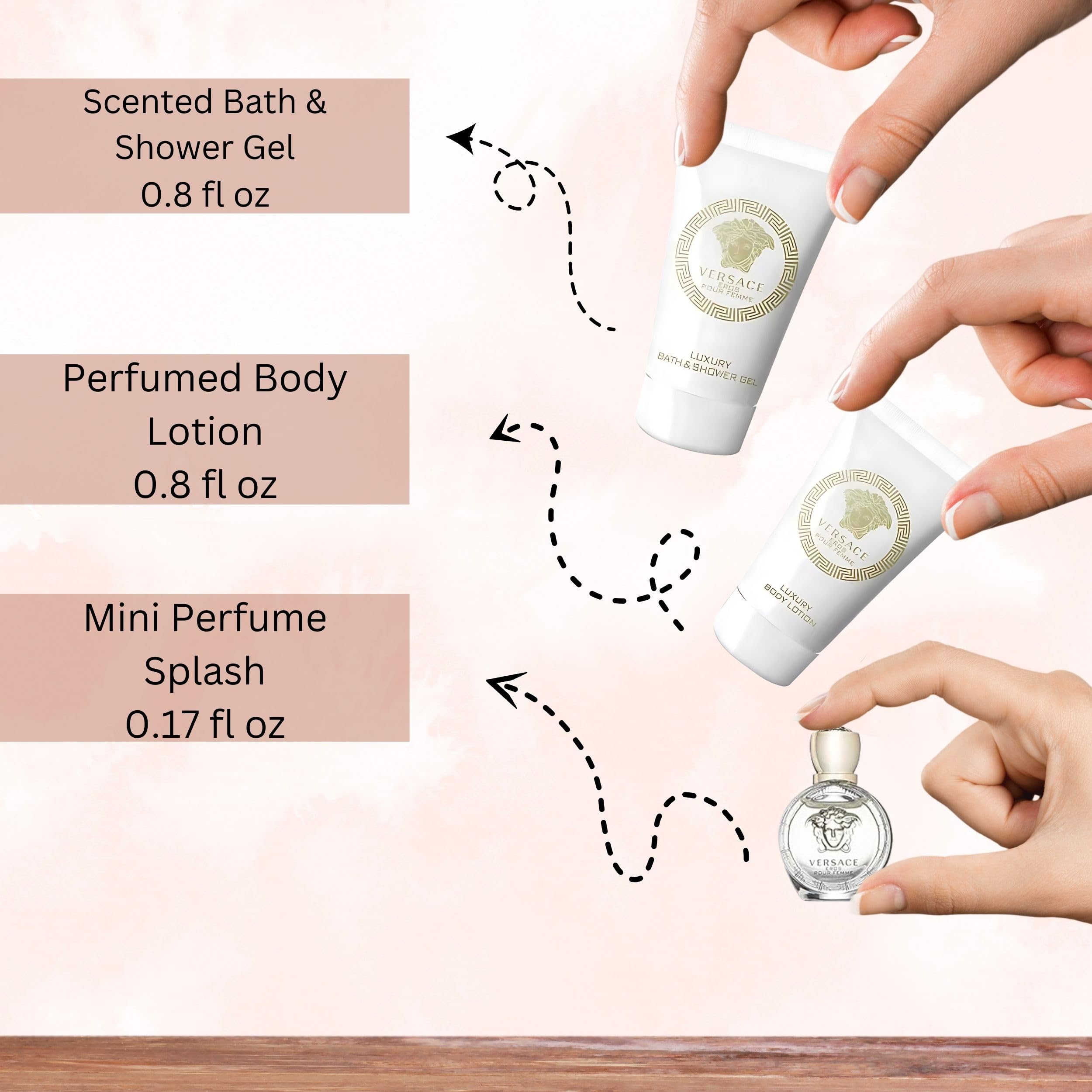 Versace Eros Pour Femme Perfume for Women Travel Mini Gift Set- EDP, Shower Gel, Body Lotion