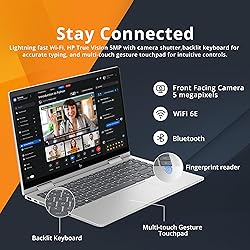 HP Envy x360 2-in-1 14" FHD Touchscreen