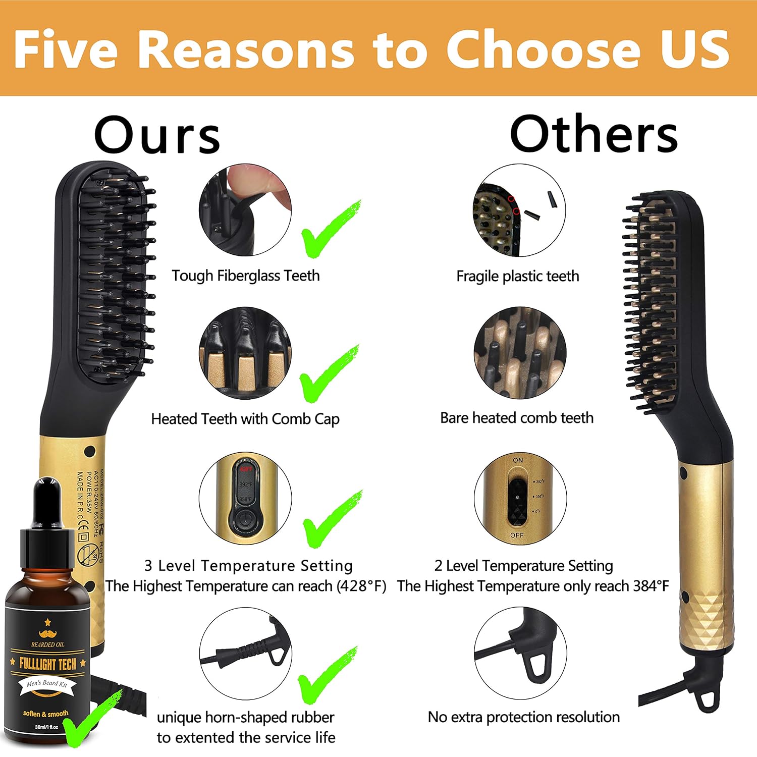 Fulllight tech beard straightener Clearance