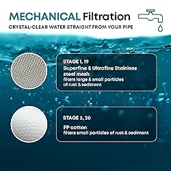 AquaHomeGroup 20 Stage Shower Filter for Hard Water