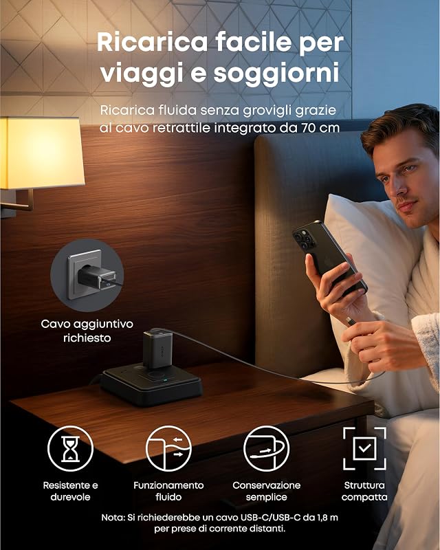 Nano Caricatore iPhone USB C da 35W Compatto ad Alta Velocità — foto 4 di 6