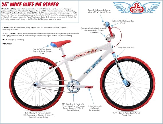 mike buff big ripper 29