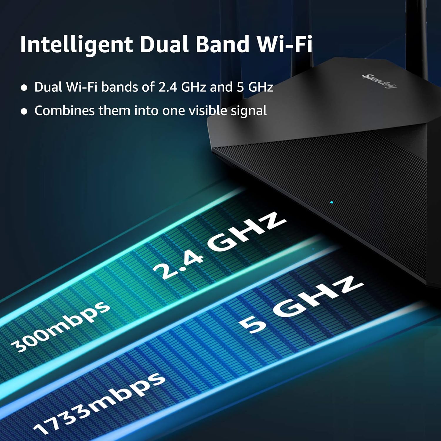 Speedefy AC2100 Smart WiFi Router - Dual Band Gigabit Wireless Router for Home & Gaming, 4x4 MU-MIMO, 7x6dBi External Antennas for Strong Signal, Parental Control, Support IPv6 (Model K7): Electronics