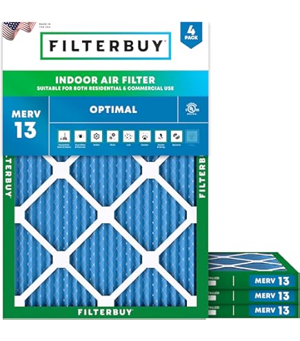 Filterbuy 17x21x1 Air Filter MERV 11 Superior Pet & Allergy Defense (4-Pack), Electrostatic Pleated HVAC AC Furnace Filters Replacement, Made In USA (Actual Size