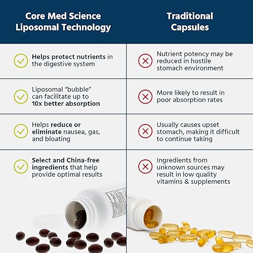 can i take vitamin c with glutathione GHOST® BASICS VITAMIN C + GLUTATHIONE