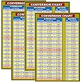 Fraction and Decimal to Metric Conversion Chart Card Decal，5.5 x 8.5 Inch Waterproof Metric Inches and Millimeters Conversion Chart Card for Toolbox Sticker Engineers(2 Pcs)