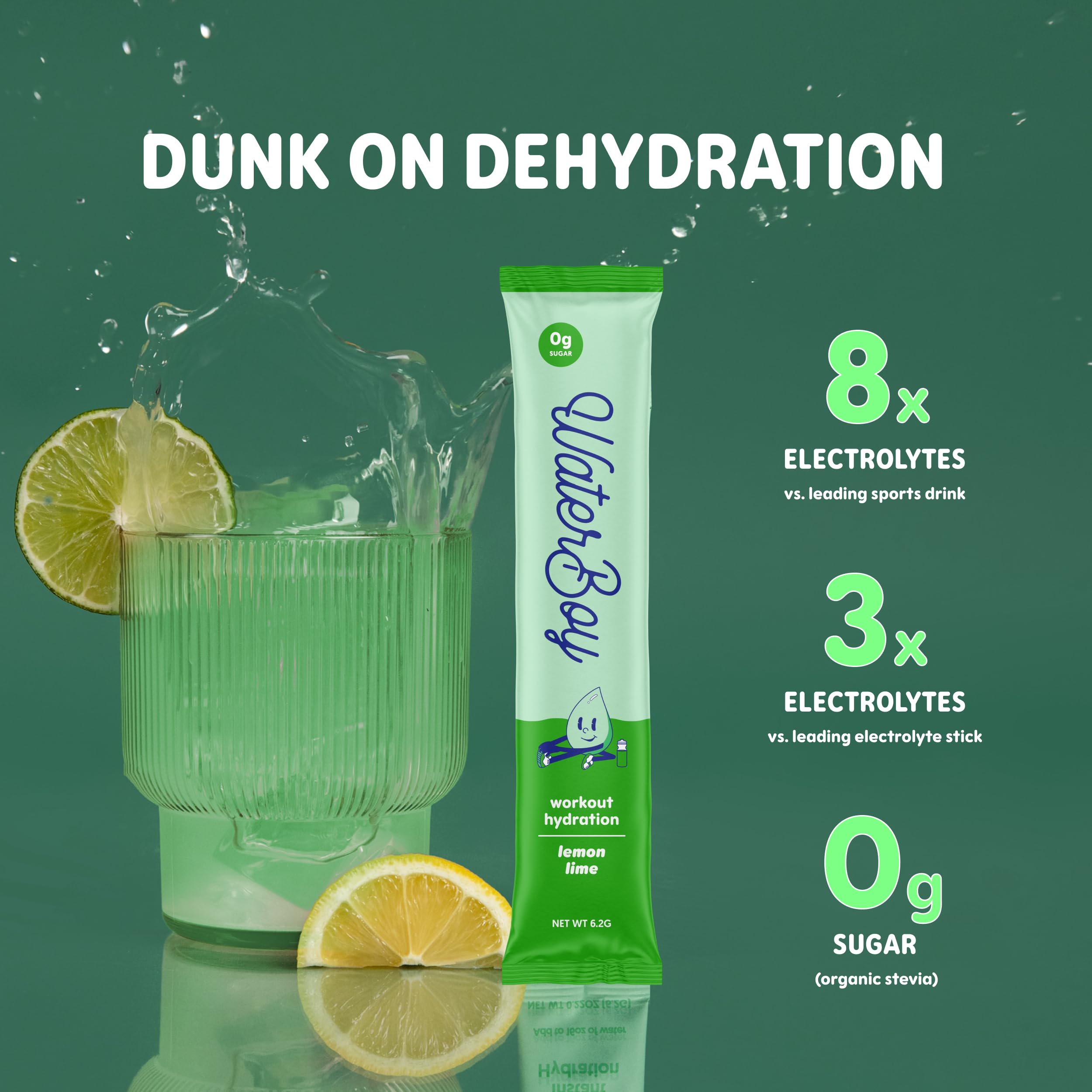 Waterboy Workout Hydration | 2,960mg Sugar Free Electrolyte Powder Packets | L-Glutamine + Vitamins | No Sugar, All Natural, Gluten Free | 15 Drink Stick Mixes (Lemon Lime)