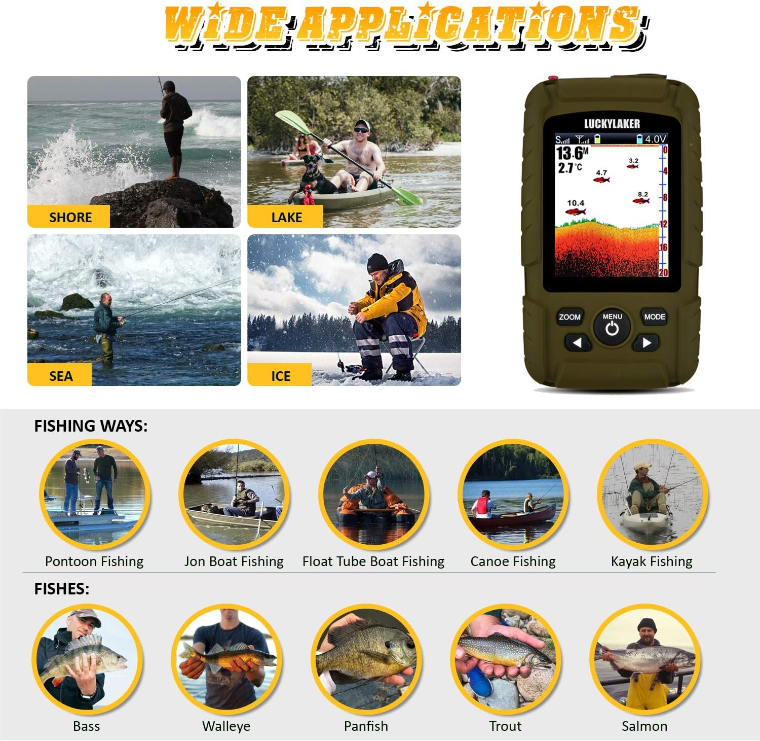 LUCKY Portable Sonar Fish Finder Boat Depth Fishing Fish Finders Waterproof Handheld Wireless Fishing Finder Kayak Transducer Depth Finders for Ice Fishing Sea: Sports & Outdoors