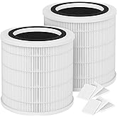 FCFMY 2 Packs H7126 Replacement Filter Compatible with GoveeLife H7126 Mini Air Cleaner Purifier, 2pcs Filters and 6 pcs Aroma Pads Accessories