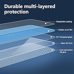 Suttkue for HMD Skyline screen protector