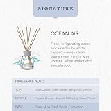 Yankee Candle Signature Reed Diffuser Ocean Air 100ml Up to 10 Weeks view 3