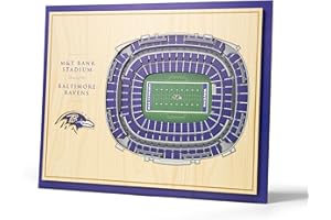 YouTheFan NFL 5-Layer StadiumView Wall Art
