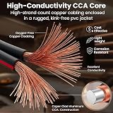 GEARit 2x1.5mm² Speaker Cable 60.96m 200ft 16AWG Twin Core CCA Black view 3