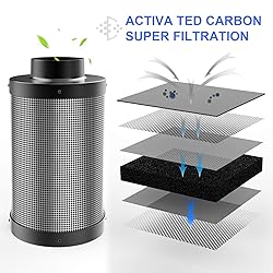 G HYDRO 6in Carbon Filter for 100% Air Filtration