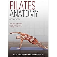 Pilates Anatomy
