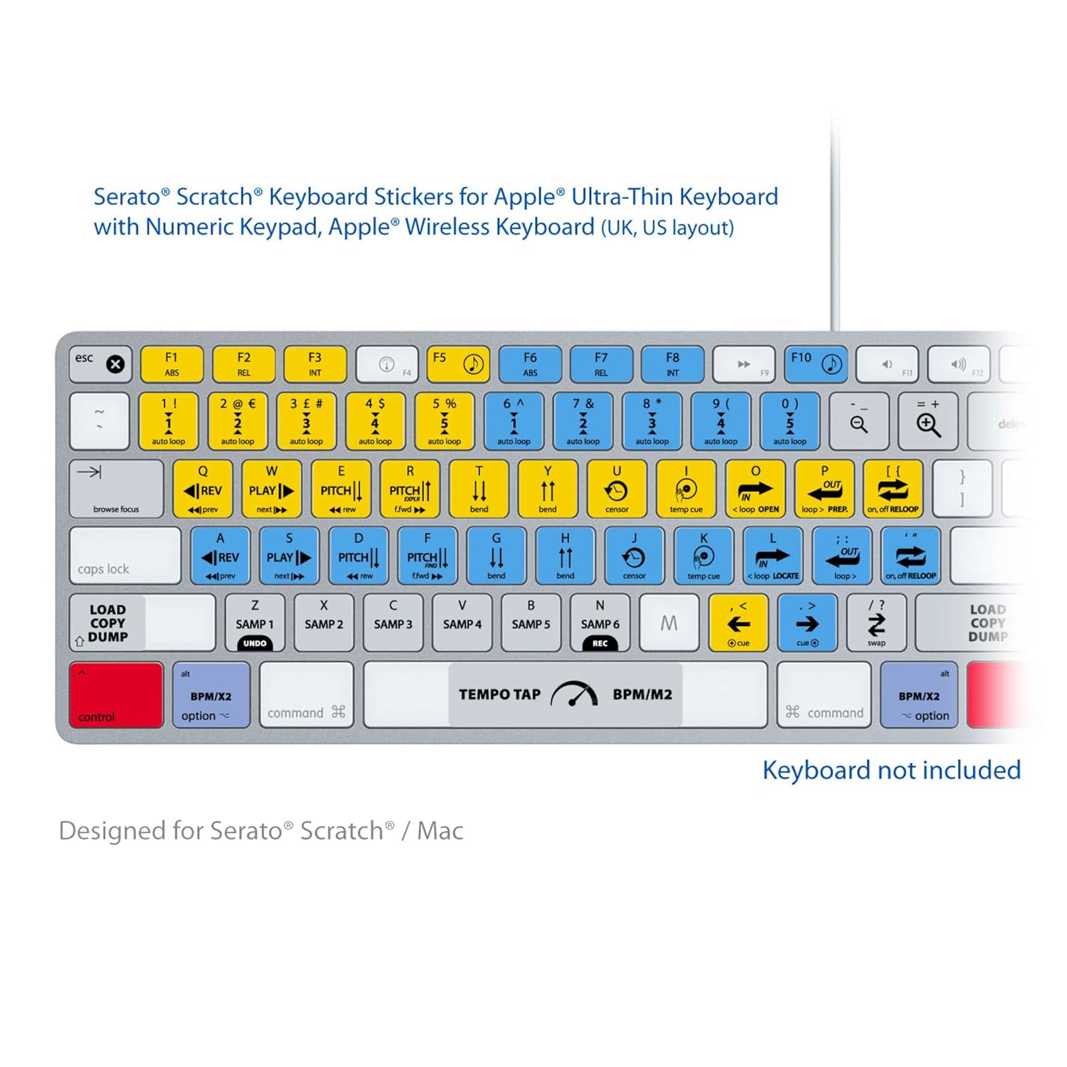 Shortcuts Shortcuts