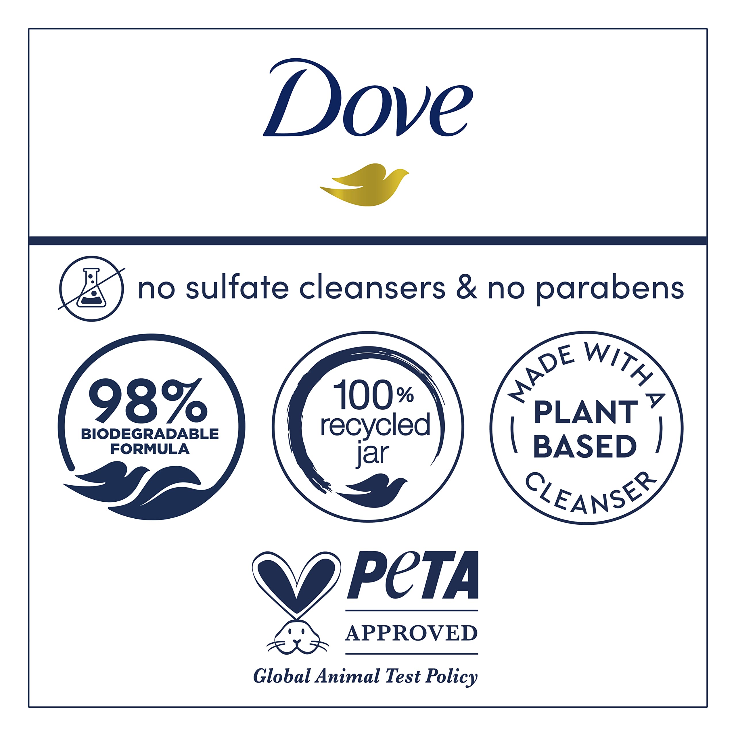 Dove Powered By Nature Smoothing Body Polish Exfoliating With 5 Natural Origin Ingredient Blend For Skin Care 10.5 oz (Pack of 1)