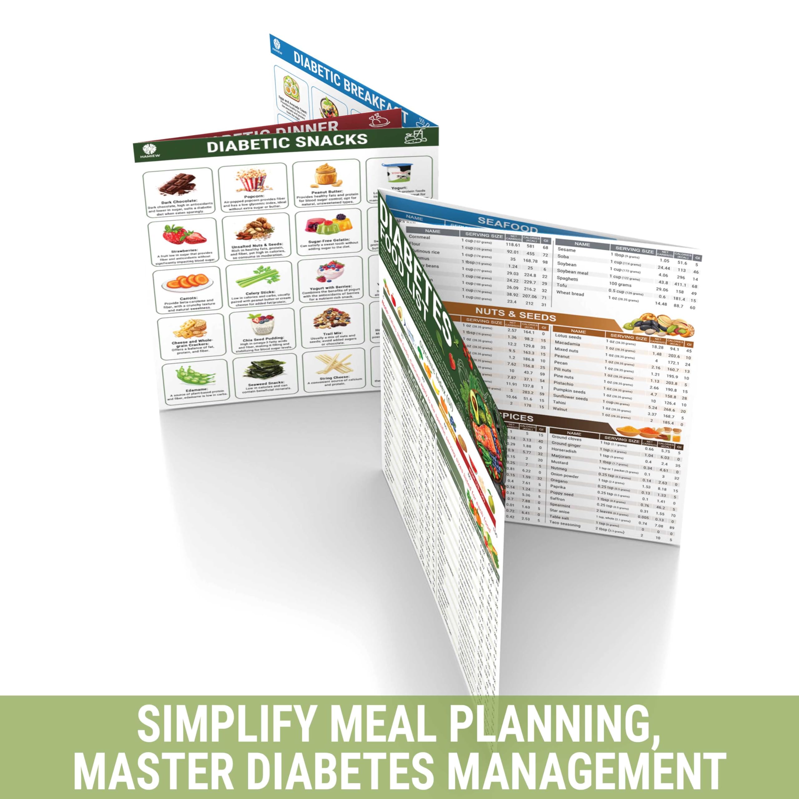 Mua 2 Pcs Diabetes Food List, Printable Diabetic Food Chart Brochure ...