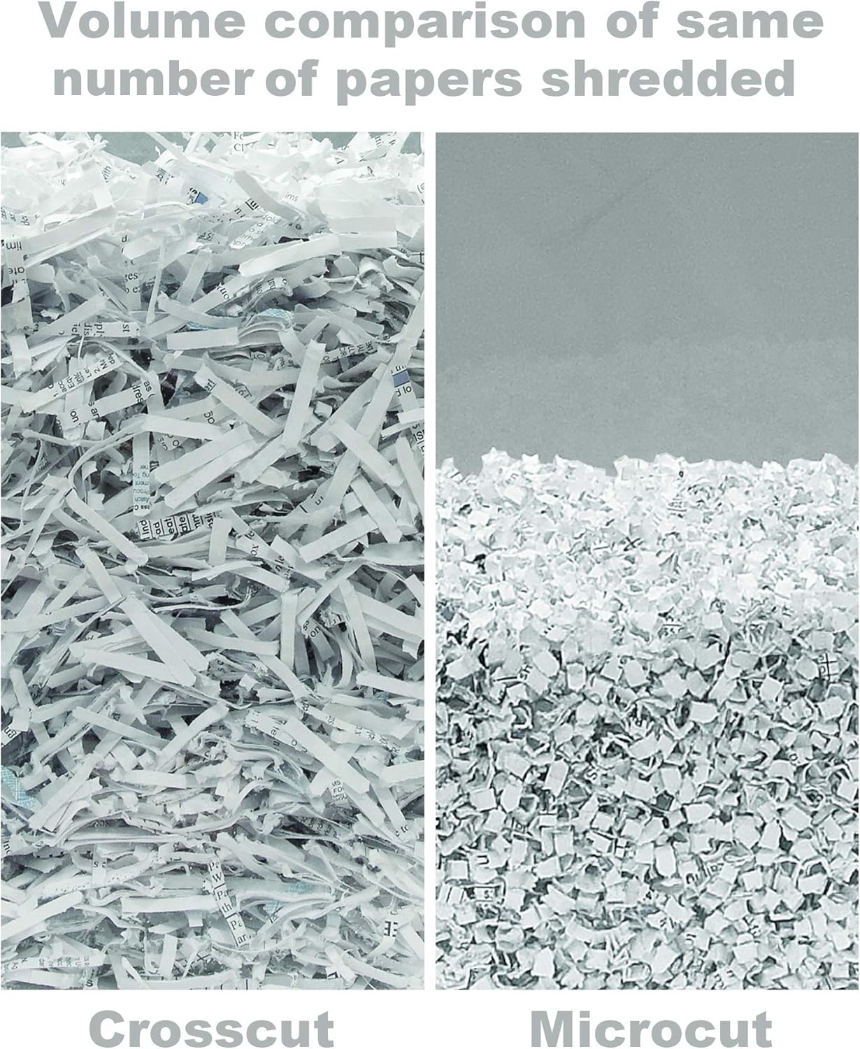 Boxis 70-Sheet Autofeed Microcut Paper Shredder: Electronics