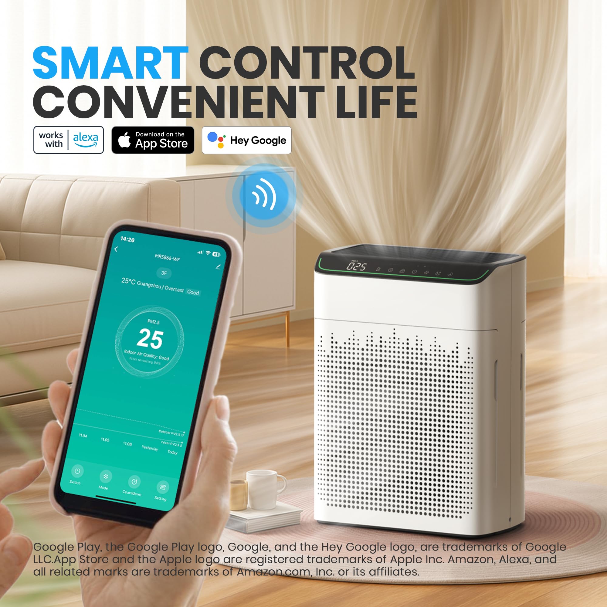 FLANUR Air Purifiers for Home Large Room Up to 1690 ft² Double-sided Air Inlet Smart WiFi Alexa Compatible PM 2.5 Air Quality Monitor for Smoke and Odor 23dB Quiet 1 Pack+2 Pack HEPA Filters White