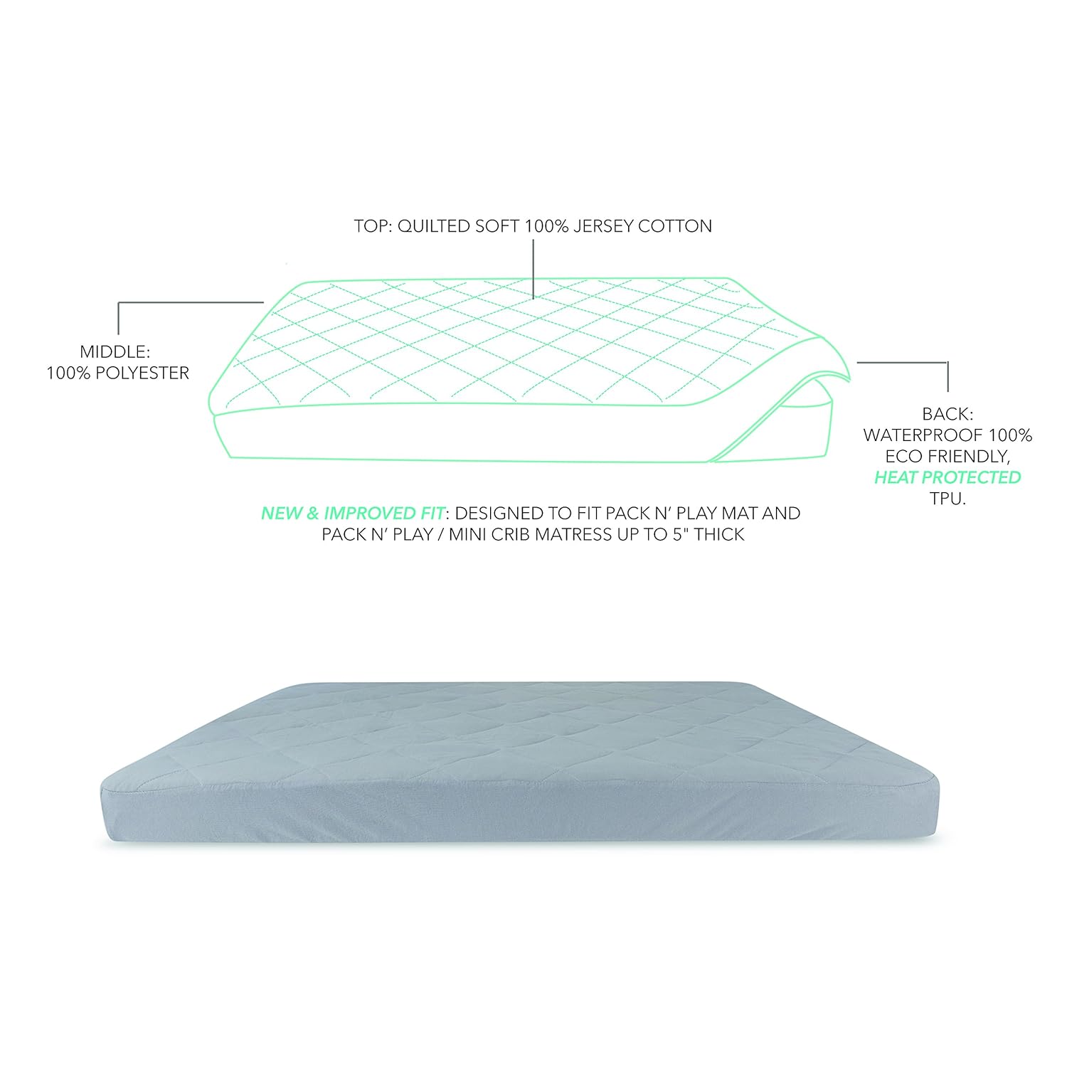quilted pack n play sheet safety