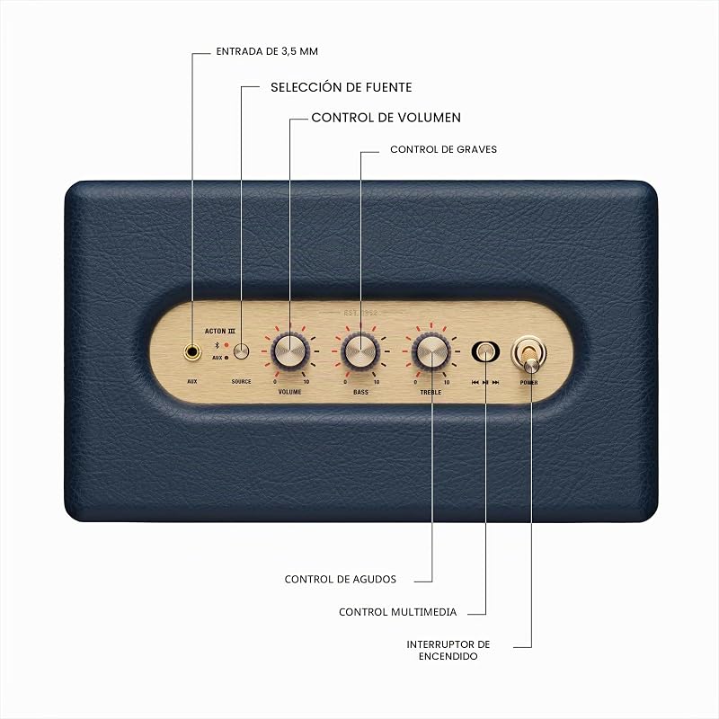 Acton III BT Midnight Blue — foto 6 de 8