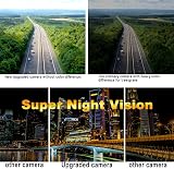 Uzone Wireless WiFi Reversing Backup Camera Magnetic Night Vision IP68 view 2