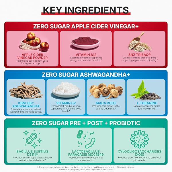 GOLI ZERO SUGAR TRIO – WORLD’S FIRST 3-IN-1 PRE, POST, PROBIOTIC, APPLE CIDER VINEGAR WITH VITAMIN B12 AND PROBIOTICS, ASHWAGANDHA & L-THEANINE, VITAMIN D GUMMIES, 90 COUNT (3-BOTTLE SET)