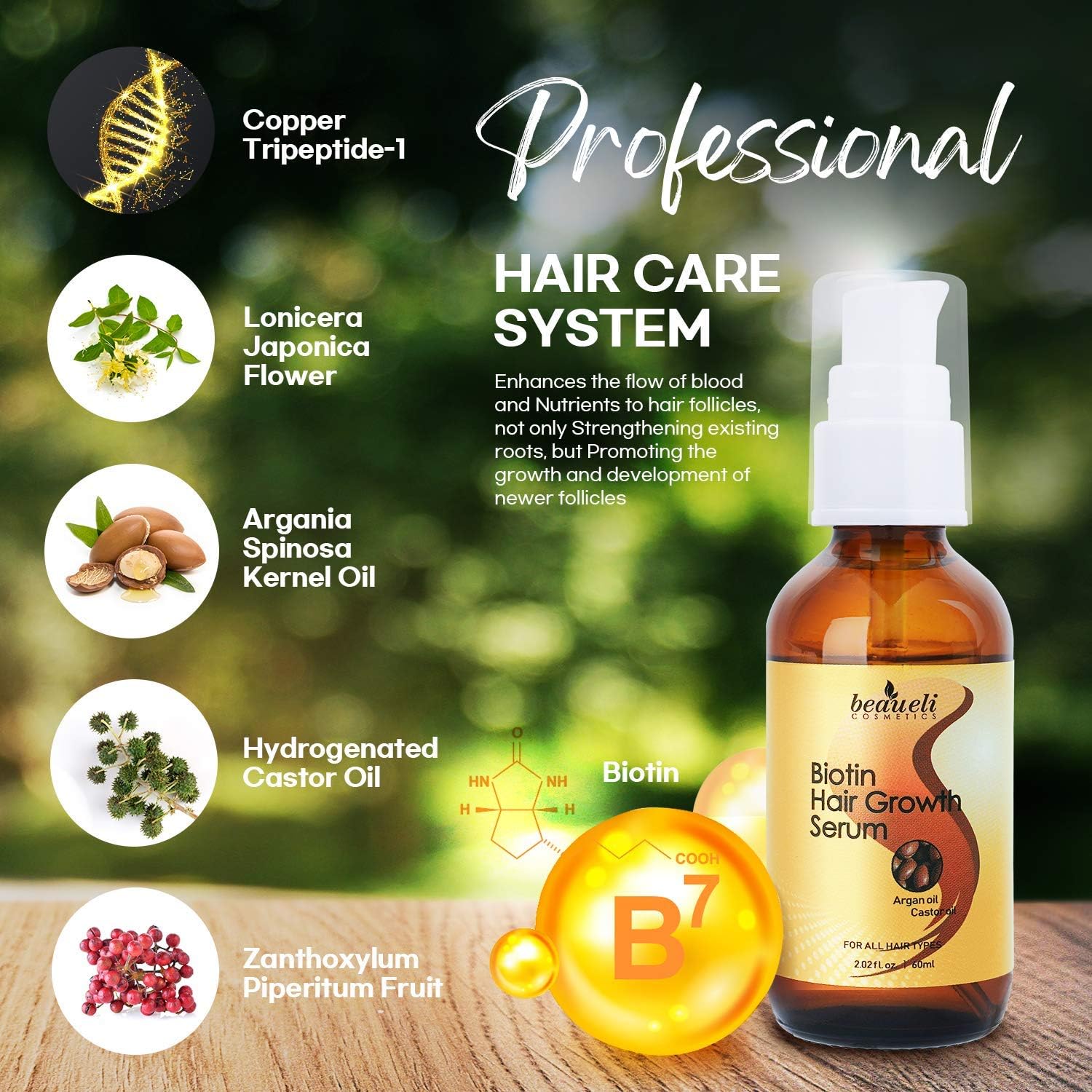 Biotin Hair Growth Serum with Castor Oil, Argan Oil - Hair Loss Prevention Treatment with fine thinning hair Formula to Help Grow Healthy Thicker Strong Hair for Men & Women By Beaueli: Sports & Outdoors