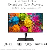 ASUS ProArt PA32UCG-K 32" 4K HDR IPS Mini LED 1600 nits 120Hz Calman Ready view 3