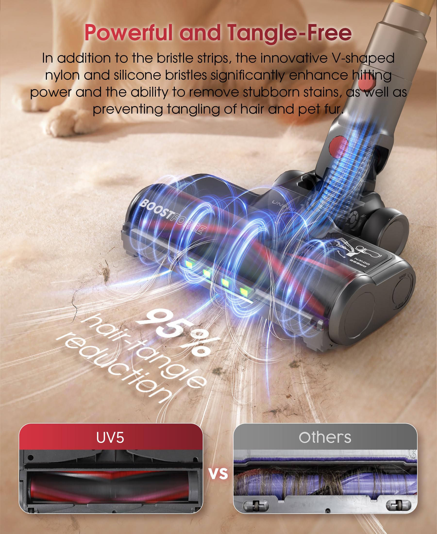 UNINELL HOME Cordless Rechargeable Vacuum Cleaner with Wall Mount Charging, 48Kpa 550W 65Mins for Home, Anti-Tangle Stick Vacuum Self-Standing for Pet Hair/Carpet