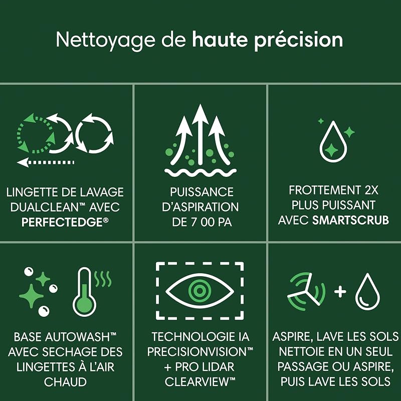 Roomba Plus 505 Combo Robot + AutoWash - Base Multifonction - Lavage et séchage à l'air Chaud des lingettes - PrecisionVision IA - LiDAR Clearview Pro - 75 Jours d'autovidage - Noir