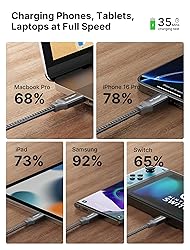 JSAUX 100W USB C to USB C Cable [2-Pack