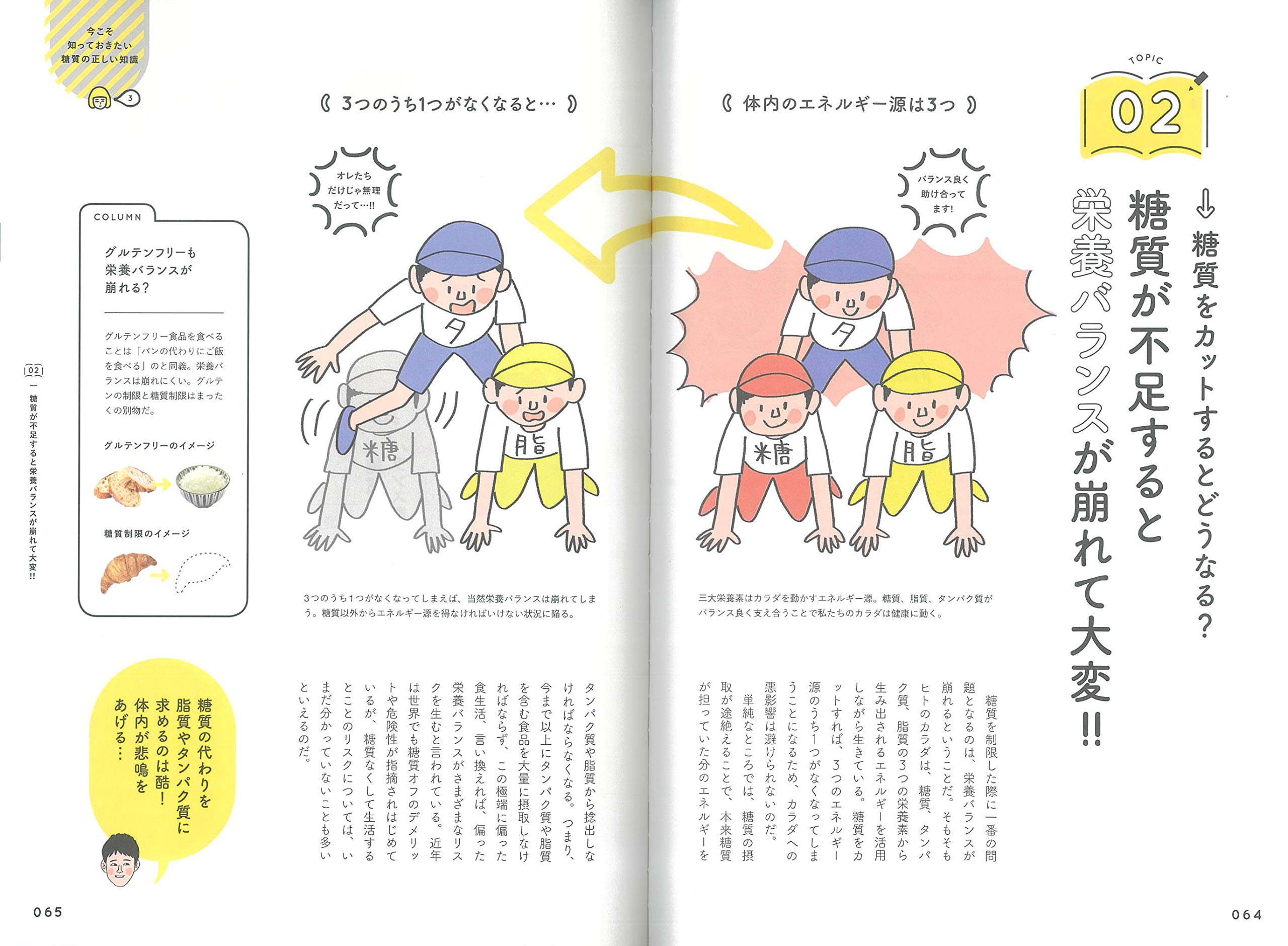 目からウロコの栄養学 糖質の基本 エイムック 4718 本 通販 Amazon